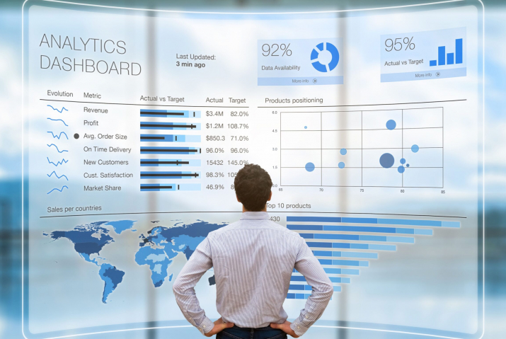 Dashboards that visualise asset data and key performance indicators to maintain control of assets and processes