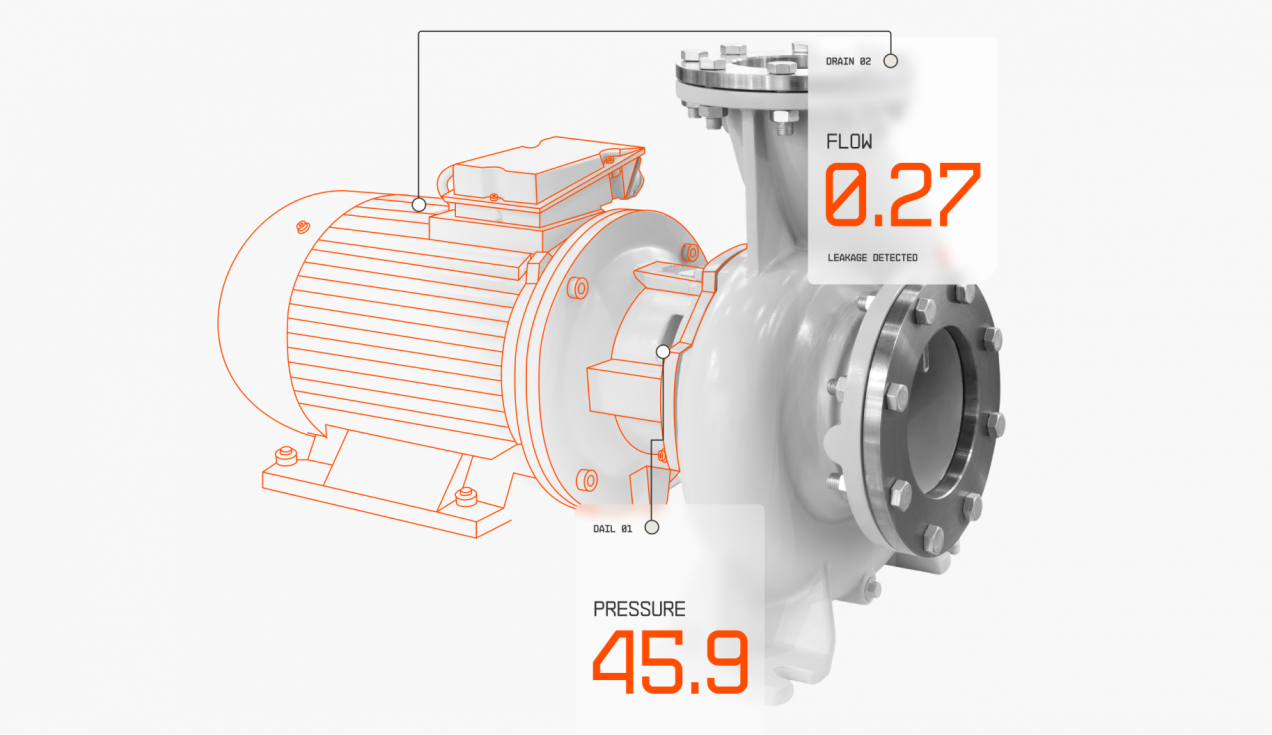 Video on how to make a digital twin of a centrifugal pump in APM Studio