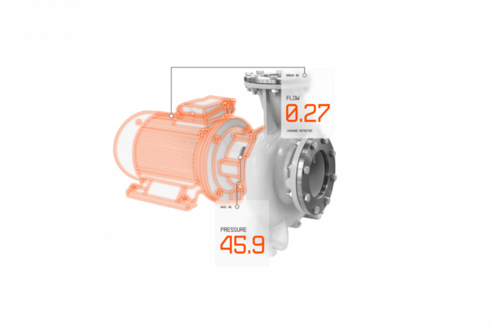 Digital twin of a centrifugal pump in APM Studio showing the real-time pressure and flow of the asset