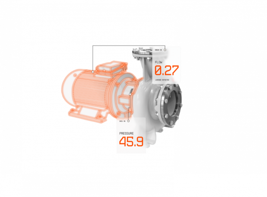 Digital twin of a centrifugal pump in APM Studio showing the real-time pressure and flow of the asset