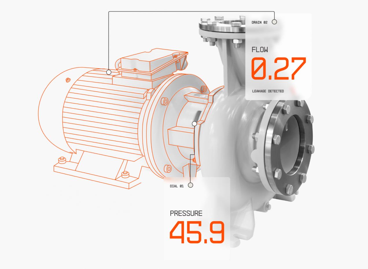 Digital twin of a centrifugal pump in APM Studio showing the real-time pressure and flow of the asset