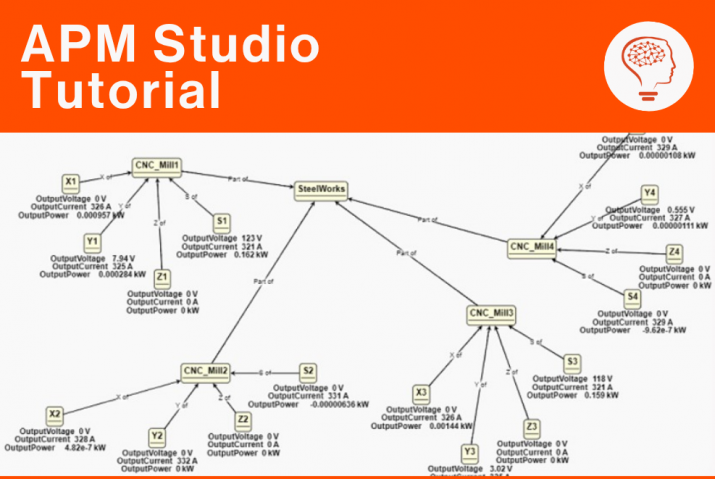 Tutorials Creating Object Models in APM Studio