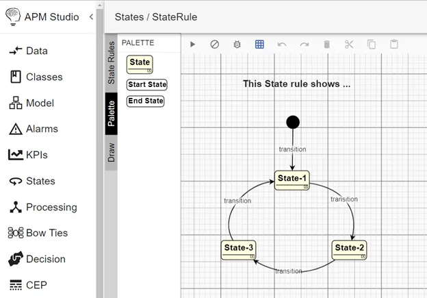 State Diagrams in APM & APM Studio APM & APM Studio: State Diagrams in APM & APM Studio (figure 2)