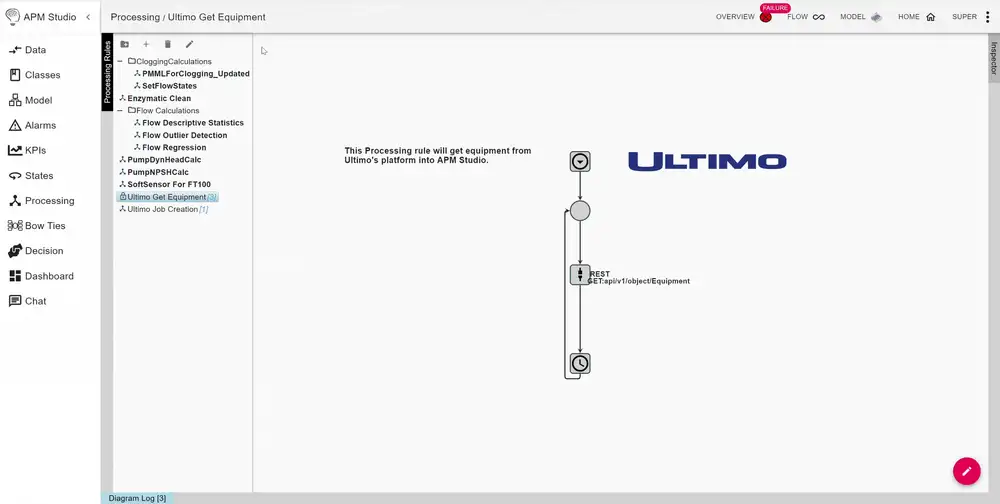 Ultimo and UReason Close the Loop From Asset Data to Automatic Work Order Generation APM Studio integration workflow showing equipment data retrieved from Ultimo EAM via REST API for automated work orders