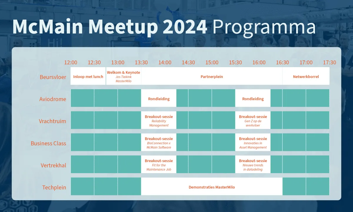 Join UReason at McMain Meetup 2024 Timetable of McMain Event