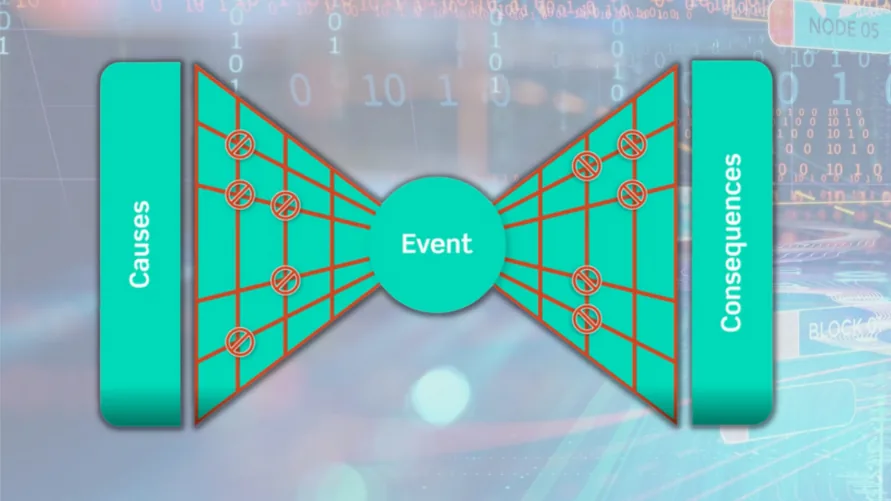 The Power of Bow Ties Structure of the BowTie method, a barrier risk model available to assist in risk identification and management