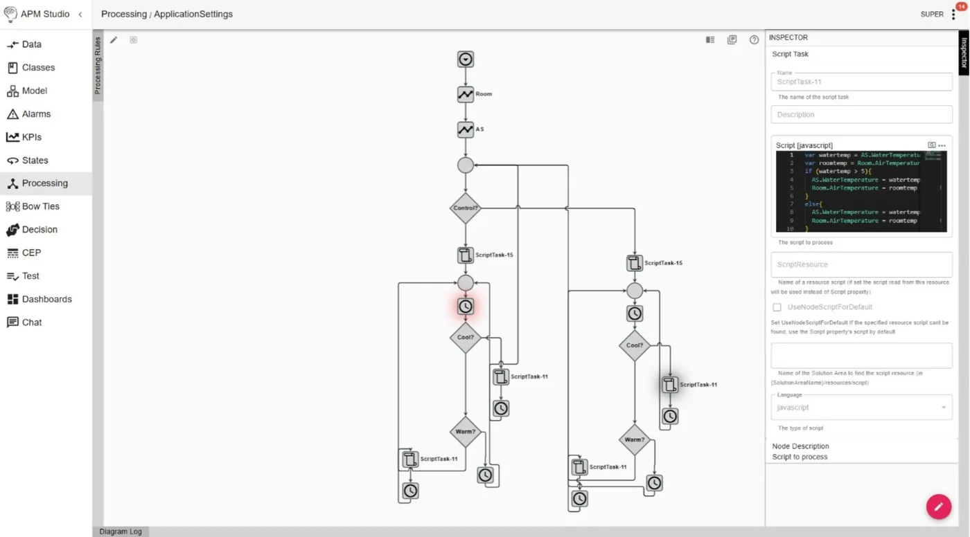 Process & React A screenshot of APM Studio's processing workflow interface, displaying a flowchart with decision nodes, script tasks, and conditions for automation. The right panel shows an inspector with a JavaScript script editor, while the left sidebar includes navigation options for data, alarms, KPIs, processing, dashboards, and more.