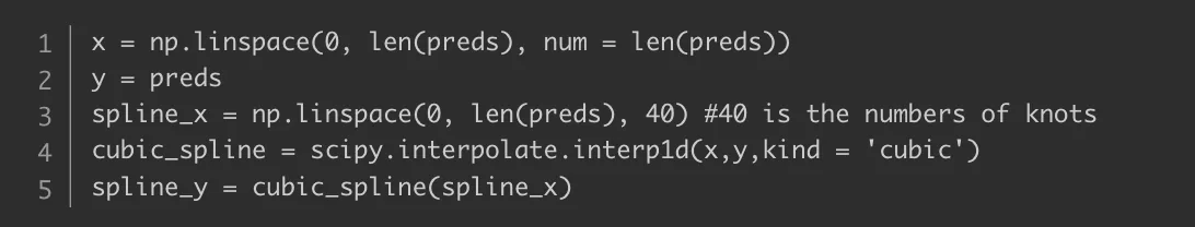 Smoothing your Predictions with Splines Python formula applying cubic smoothing spline for pump flow rate prediction