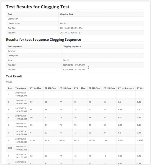 Test Definitions APM & APM Studio UReason-The report is exported in Markdown format APM Studio.