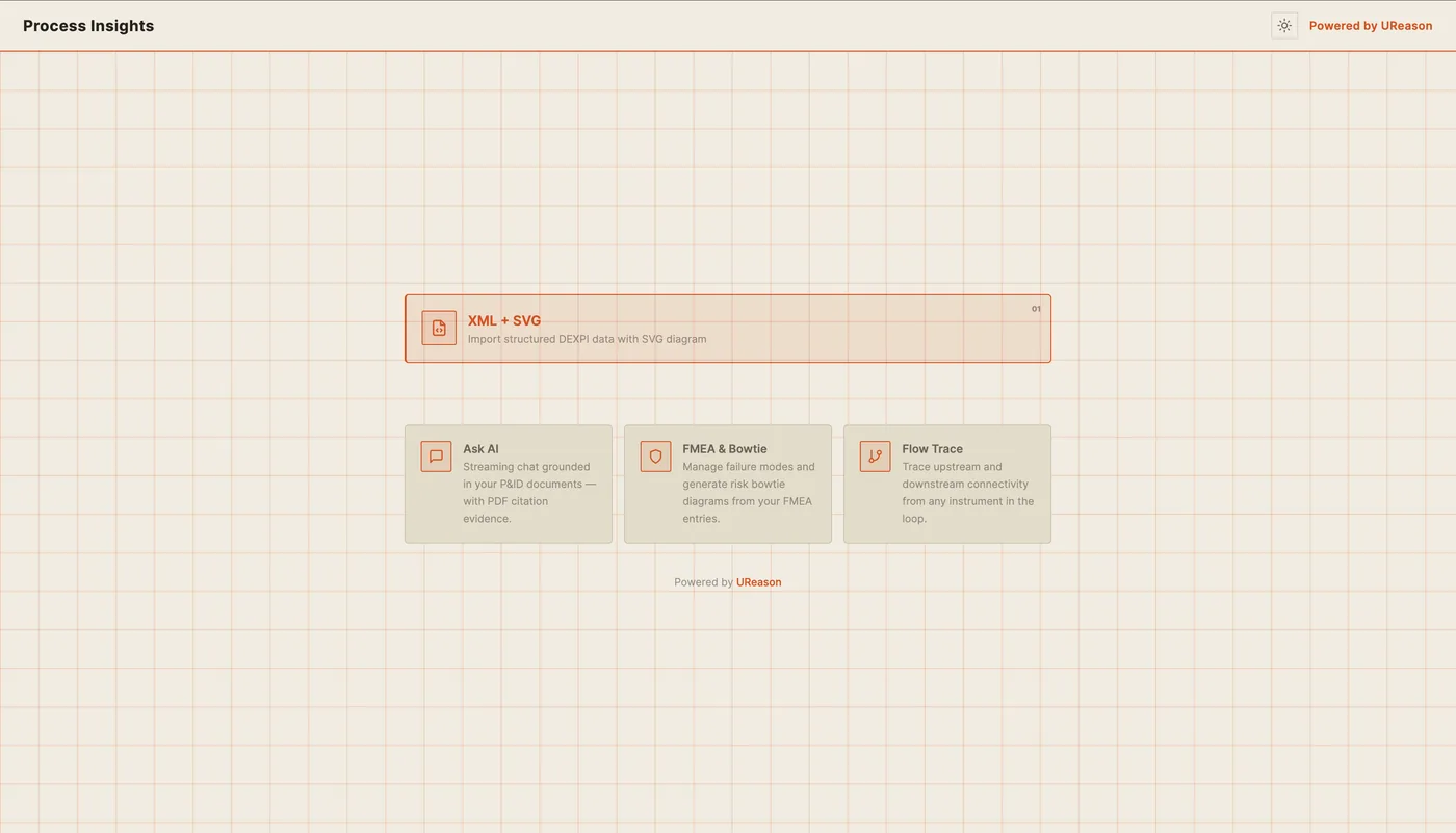 The P&ID Has the Answer. Getting It Out Is the Problem. Figure 2: The Process Insights home screen