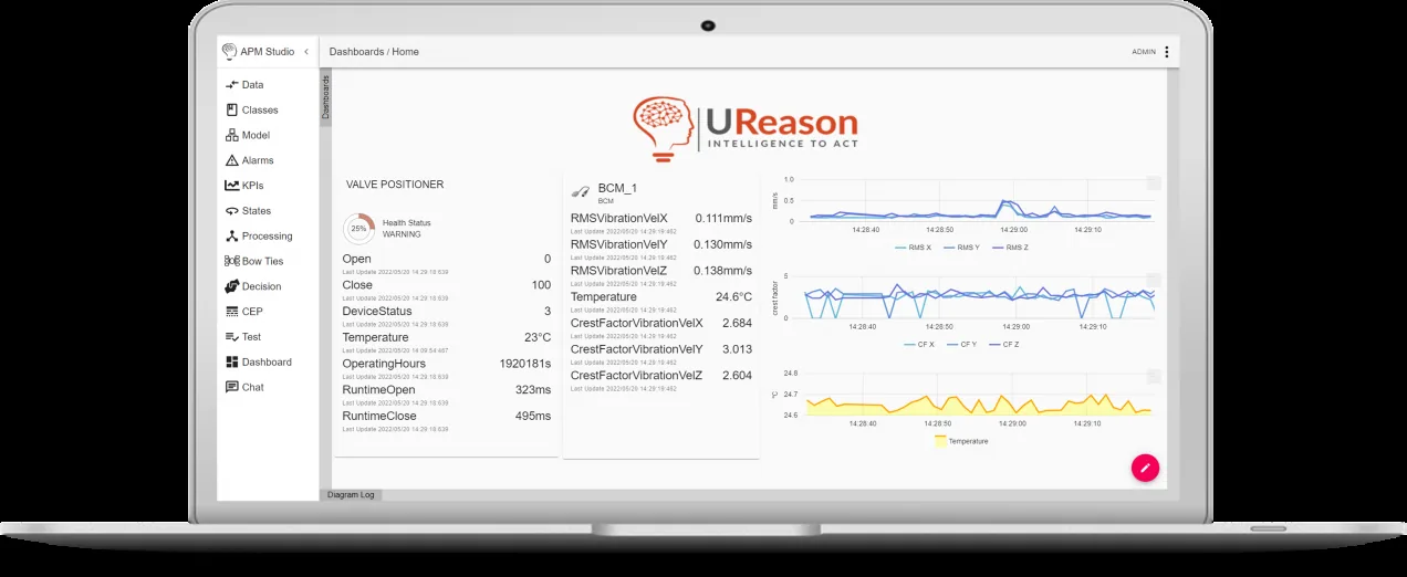 UReason bundles APM Studio with Balluff’s Condition Monitoring Toolkit (CMTK) APM studio dashboard data driven maintenance with Baluff CMTK