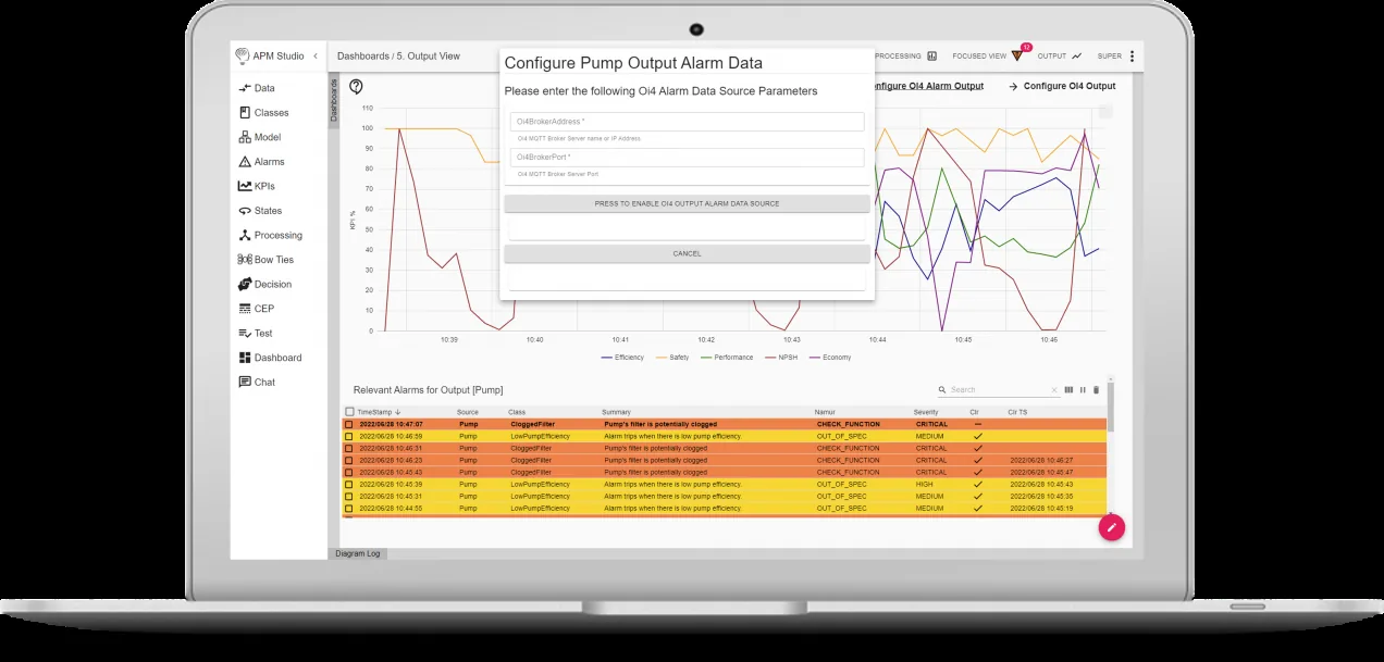 UReason Supports Damen In First Steps Towards Predictive Maintenance APM Studio Dashboard of Advanced alarm management