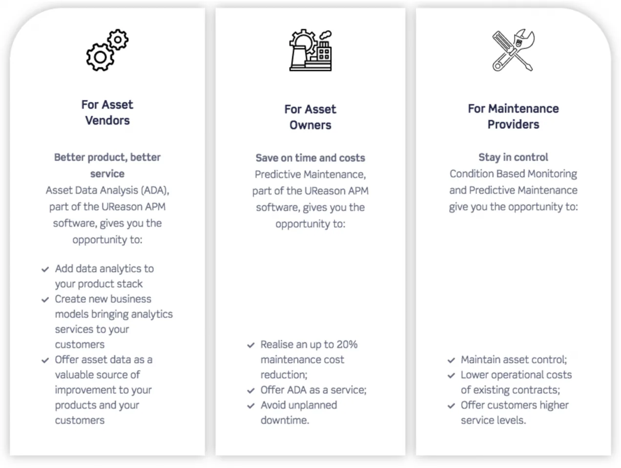 Asset Performance Management: Explanation and Benefits Key value propositions of APM software for asset vendors, owners, and maintenance providers using predictive maintenance and analytics