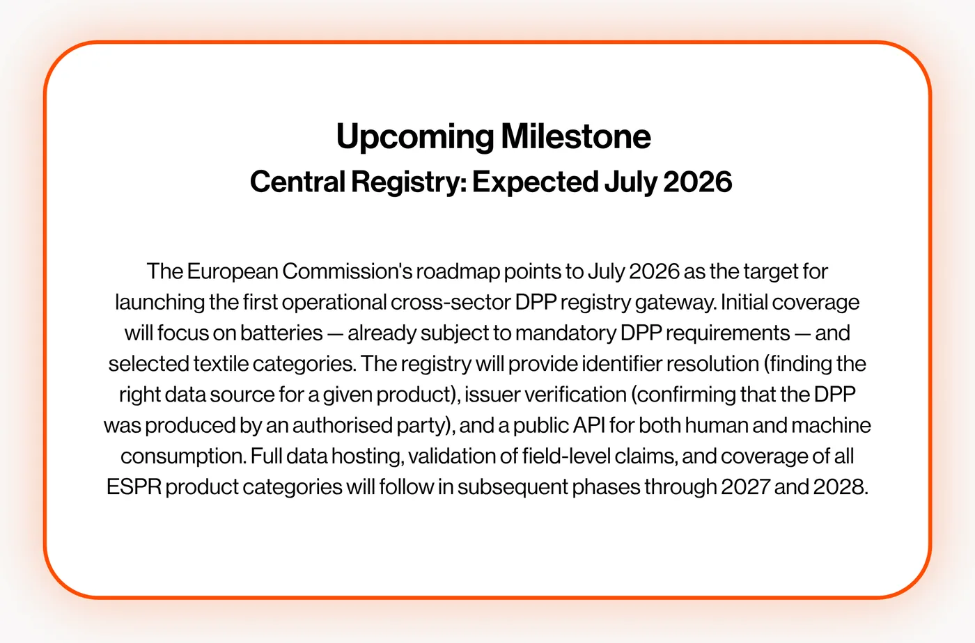Where’s the Shelf? The Search for a Central DPP Registry Where's the Shelf? The Search for a Central DPP Registry — The July 2026 Launch: What to Expect (figure 5)