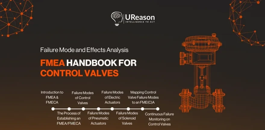 FMEA Handbook for Control Valves — chapter overview, from Introduction to FMEA & FMECA through Continuous Failure Monitoring on Control Valves