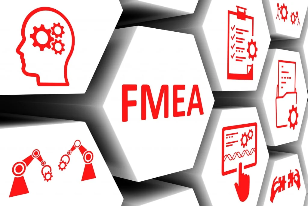 FMEA graphic: the letters FMEA on a hexagonal background, surrounded by red line icons for a head full of gears, checklists, robotic arms, reports and analysis screens.