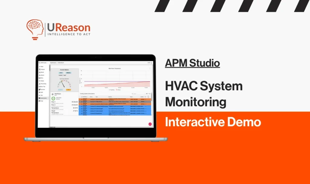 UReason interactive demo card for APM Studio: HVAC System Monitoring, shown on a laptop displaying a dashboard with a gauge, a temperature trend chart and a colour-coded alarm table.
