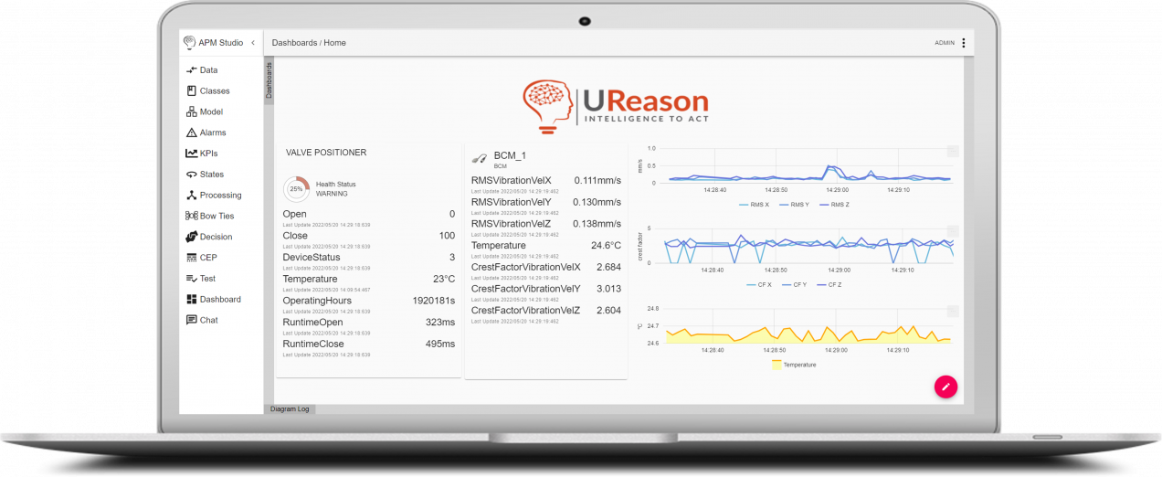 APM studio dashboard data driven maintenance with Baluff CMTK