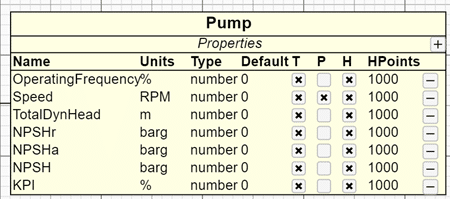 APM Studio Time Historian Series Example