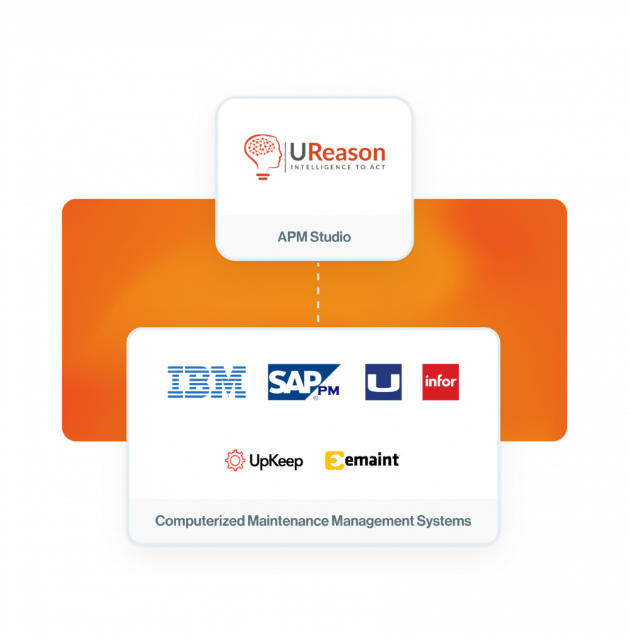 APM Studio can connect to Computerized Maintenance Management Systems