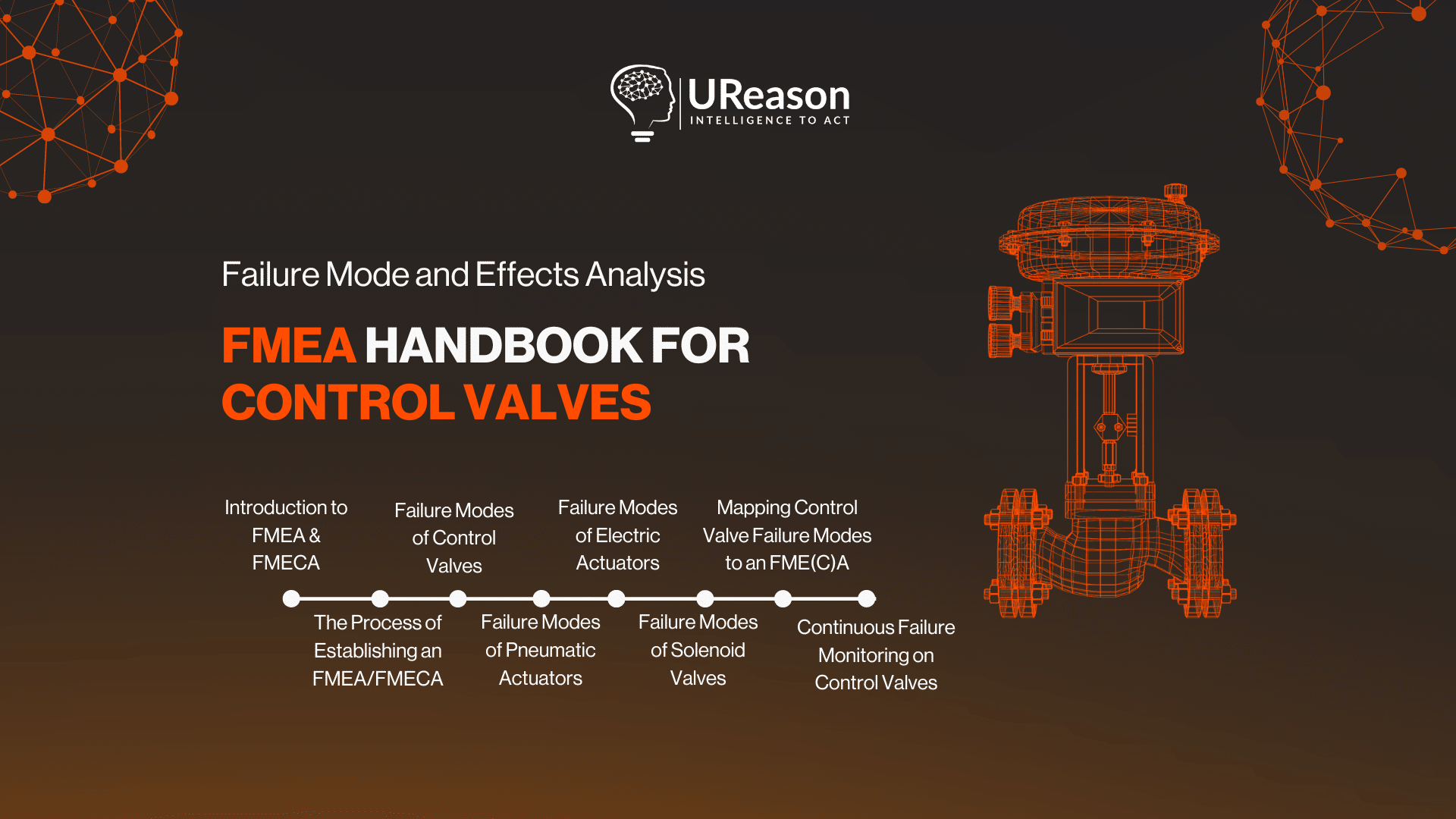 FMEA Handbook for Control Valves