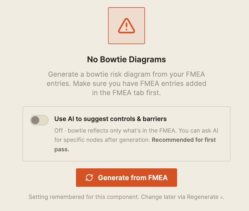 Figure 4 faithful/AI toggle Figure 4 faithful/AI toggle