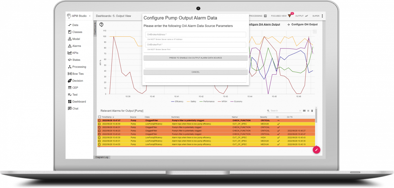 APM Studio Dashboard of Advanced alarm management