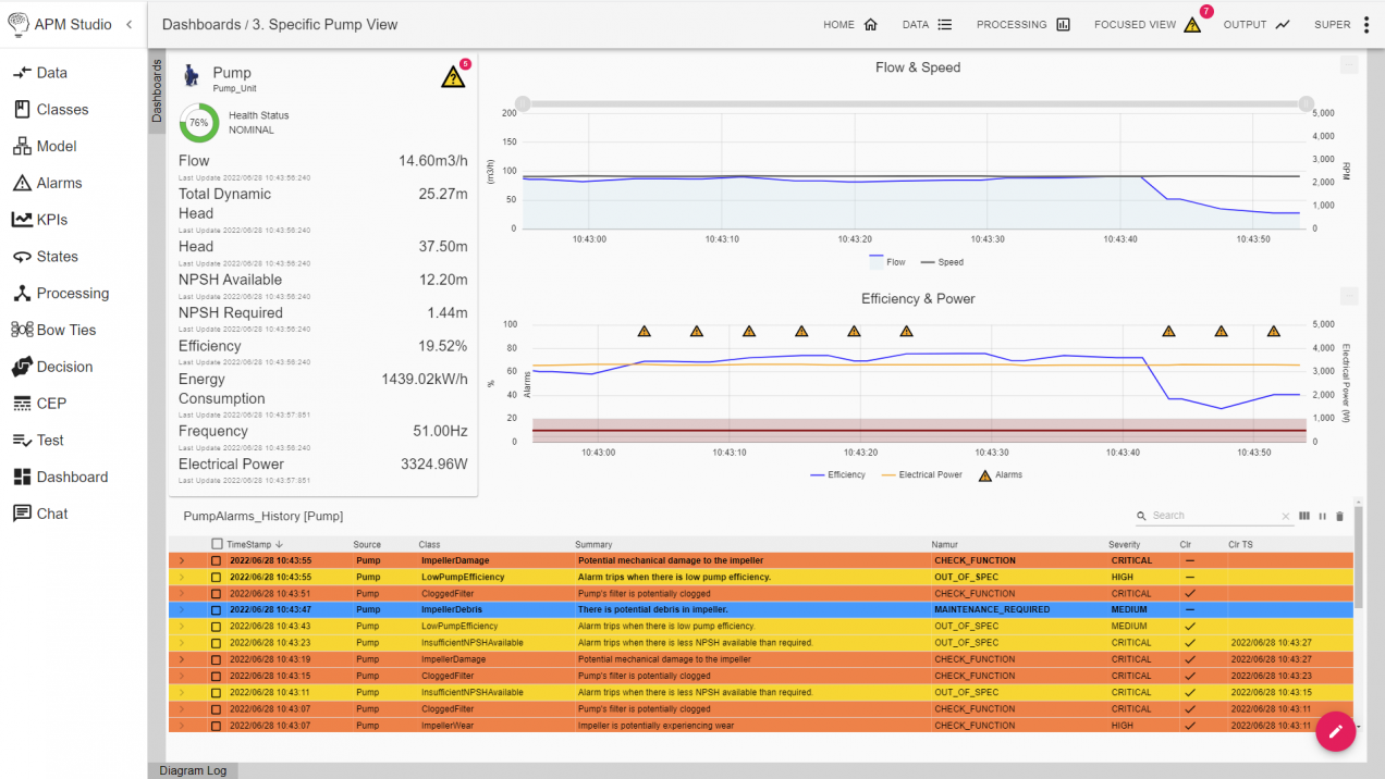 APM Studio asset maintenance dashboard