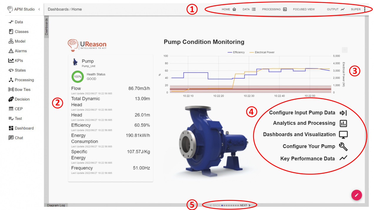 Pump health monitoring data in APM studio Pump app