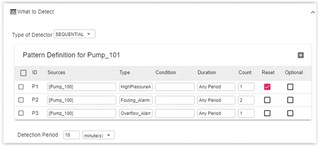 UReason - CEP definition in APM Studio