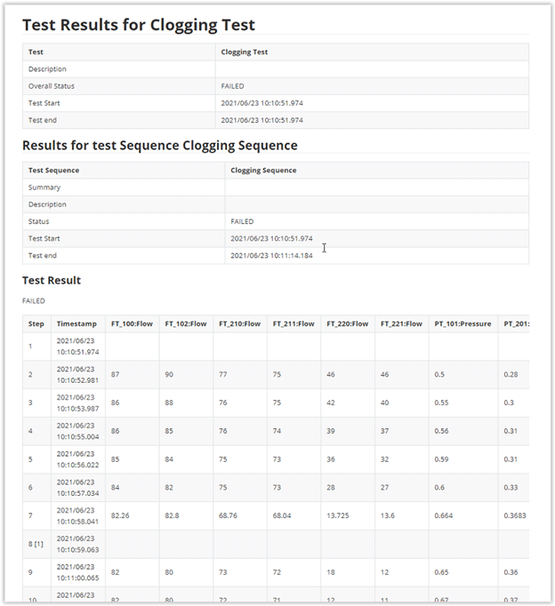 UReason-The report is exported in Markdown format APM Studio.