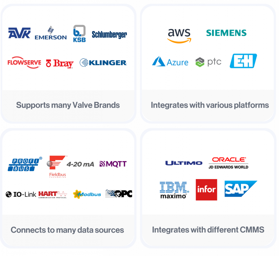 Valve App can integrate with many platforms and data sources