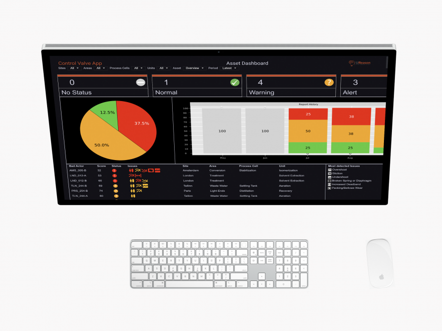 Mock-up of a desktop screen showing a dashboard inside the Control Valve App